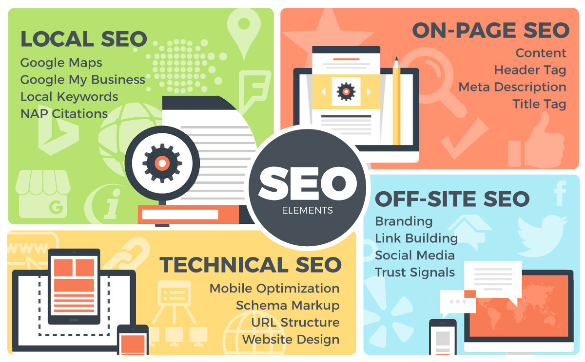 SEO SERVICES SINGAPORE